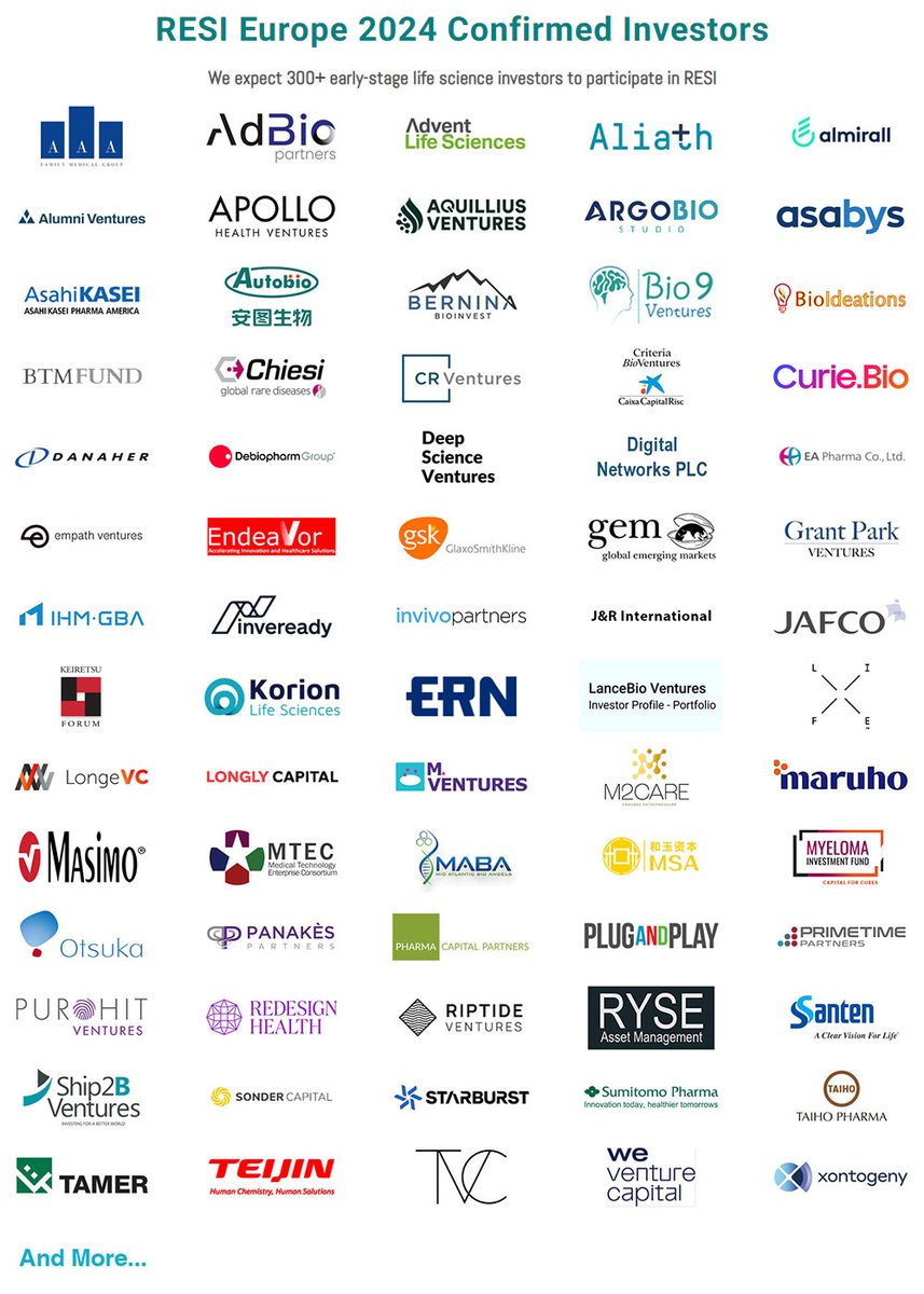 🔜 #RESIEurope2024 (📍 Barcelona, June 17–19) will bring together leading investors in #biotech, diagnostics, #DigitalHealth, and medical devices. Here’s a short-list 👇 Showcase your business project and unlock new business opportunities! Register: 🔗tuit.cat/6Zsms