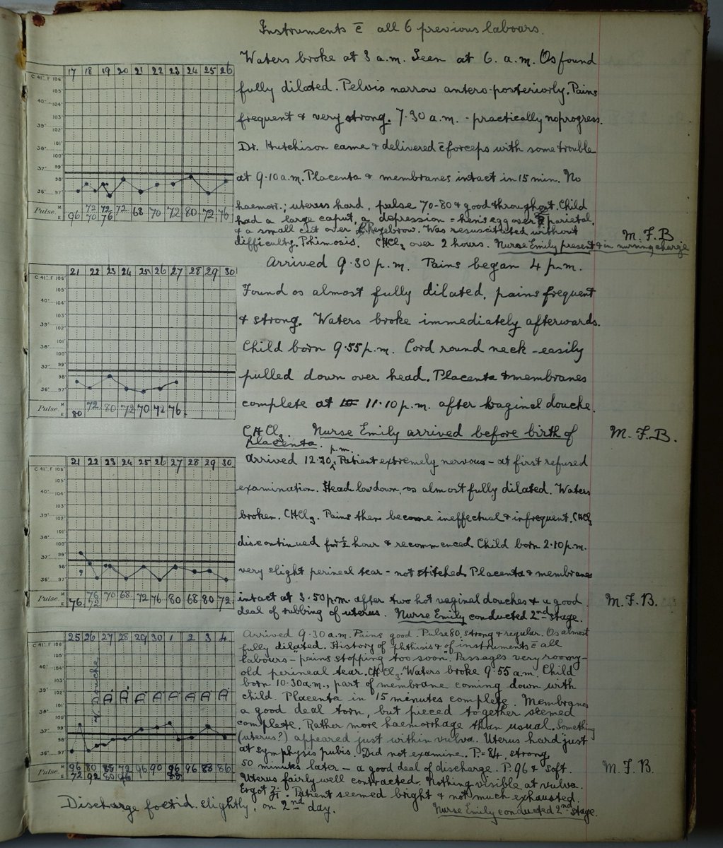 'The Hospice' was opened by Elise Inglis on the Royal Mile in 1904 as a maternity hospital for women living in Edinburgh's Old Town slums. Below is a photograph from the Hospice's 'Records of Confinement' detailing births which had taken place there in November 1907. #IDM2024