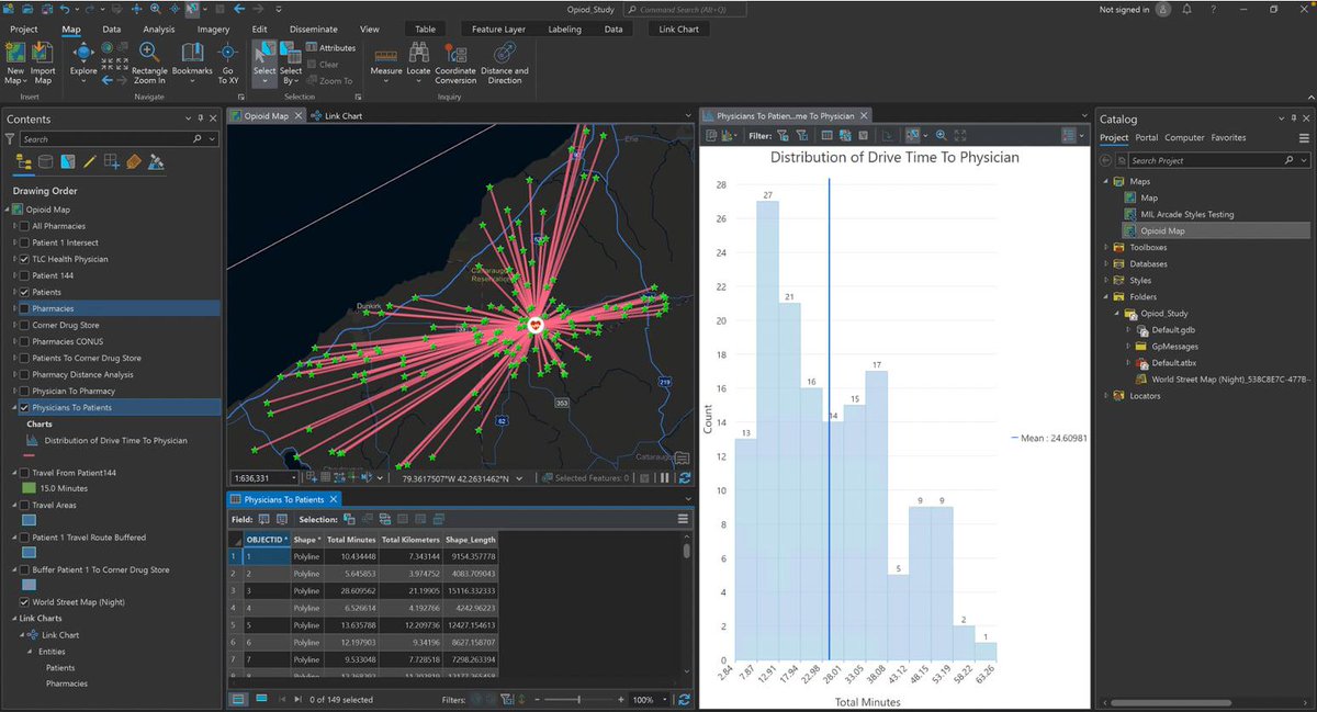 scottmeinhardt's tweet image. Discover how #ArcGISAllSource helped detect opioid diversion in the healthcare system. Learn how this powerful application analyzes spatial connections between physicians, pharmacies, and beneficiaries. 

Read the blog ➡️ ow.ly/IFlk50R9HVB. #ArcGISAllSource #healthcarefraud