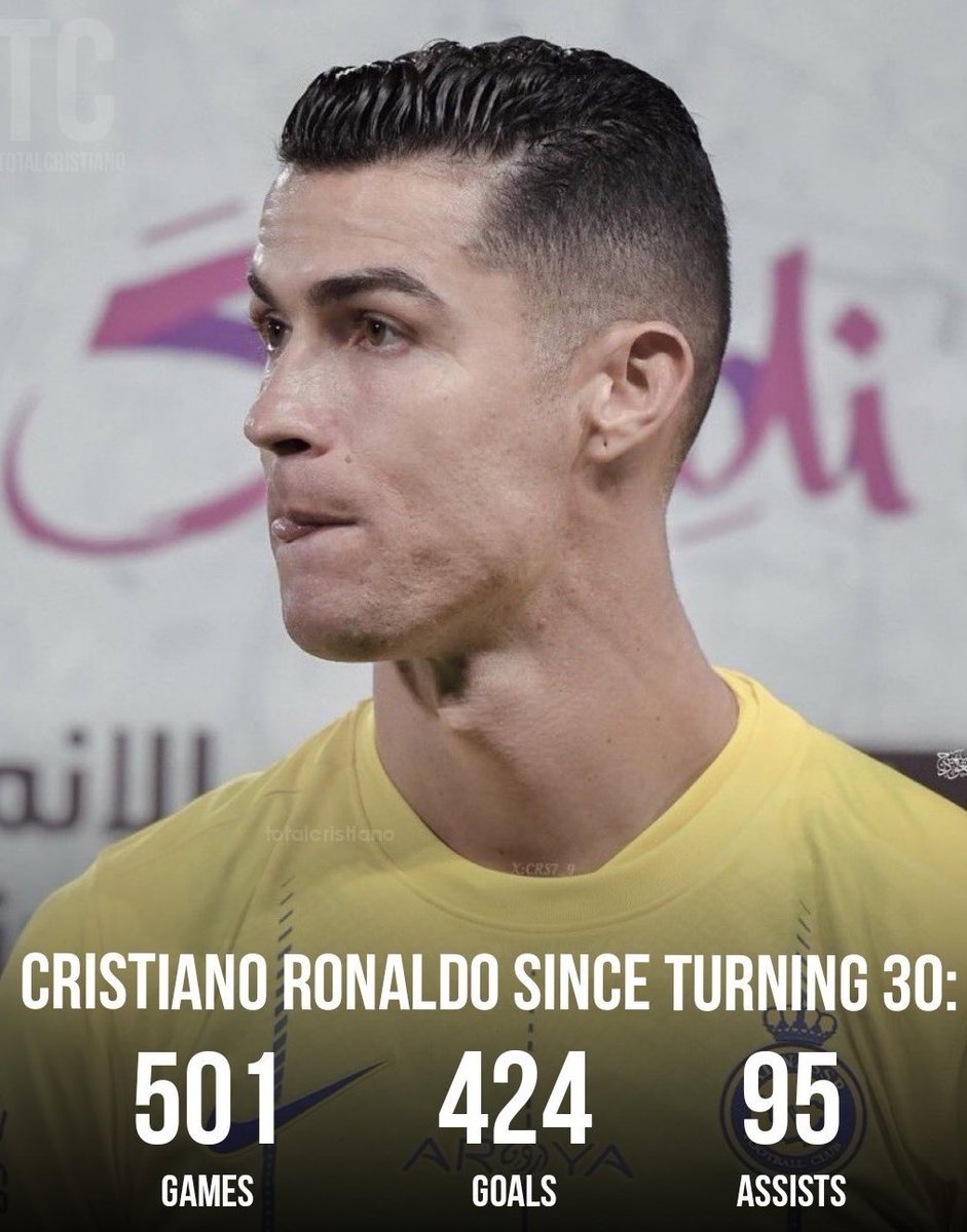 He’s a monster, wish people actually gave him the respect he deserves instead of being jealous, especially players and ex players, cause they will not see another Cristiano Ronaldo in football history again