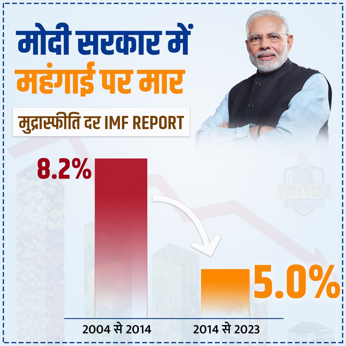 रिमोट वाली सरकार में महंगाई का ग्राफ और मोदी सरकार मैं महंगाई का ग्राफ फर्क साफ है #ModiKiGuarantee #ModiKoLayenge