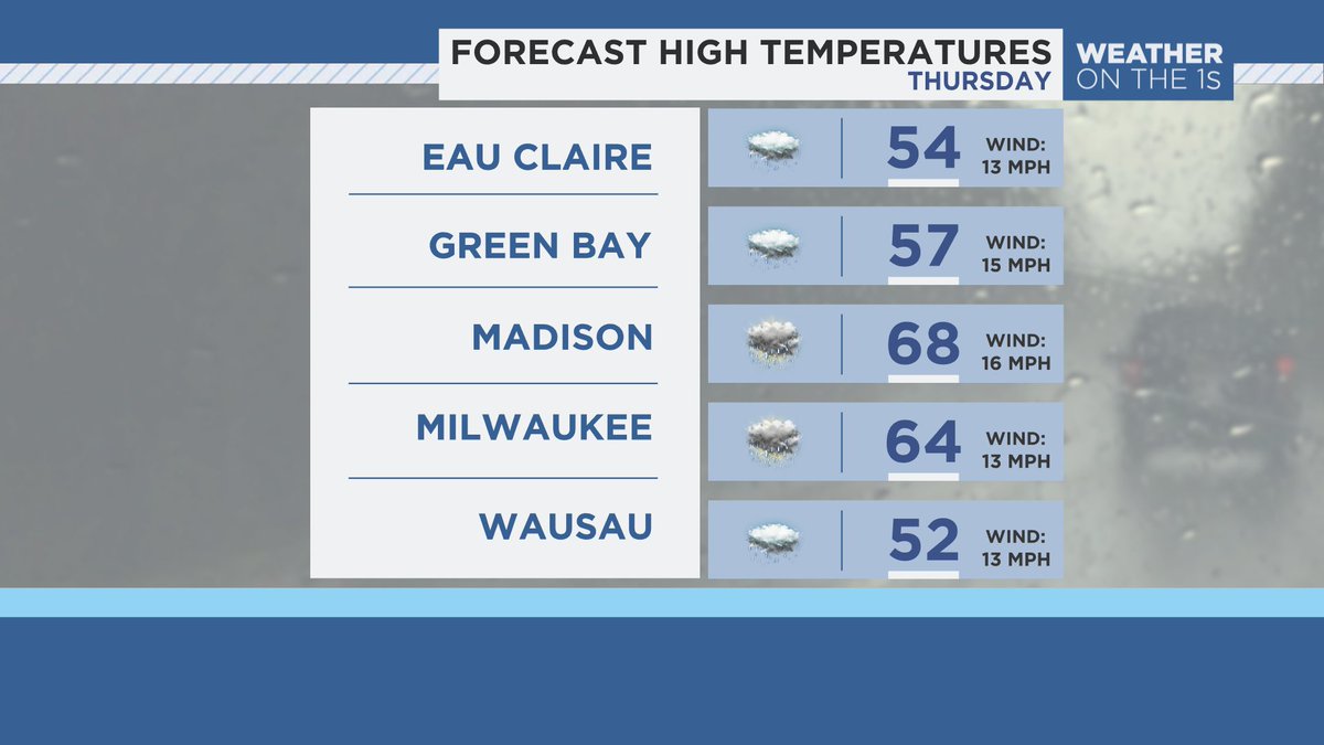 We'll continue to see rain fill in to the rest of the state Thursday with highs only in the 50s north and in the 60s for central and southern Wisconsin.