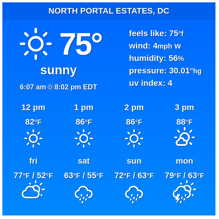 🇺🇸 NorthPortalEstates, DC - Long-term weather forecast

In #NorthPortalEstates, #weather will be unstable, and a combination of... 

✨ Explore: weather-us.com/en/district-of…

 #dcwx  #districtofcolumbia