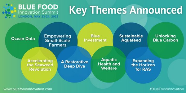 I am really looking forward to being a presenter as the only #Caribbean #Aquaculture scientist at this summit , London May 21-22 @BlueFoodSummit #bluefoods #blueeconomy discussing challenges, solutions & opportunities for potential investors #jamaicanscientist #travelCaribbean