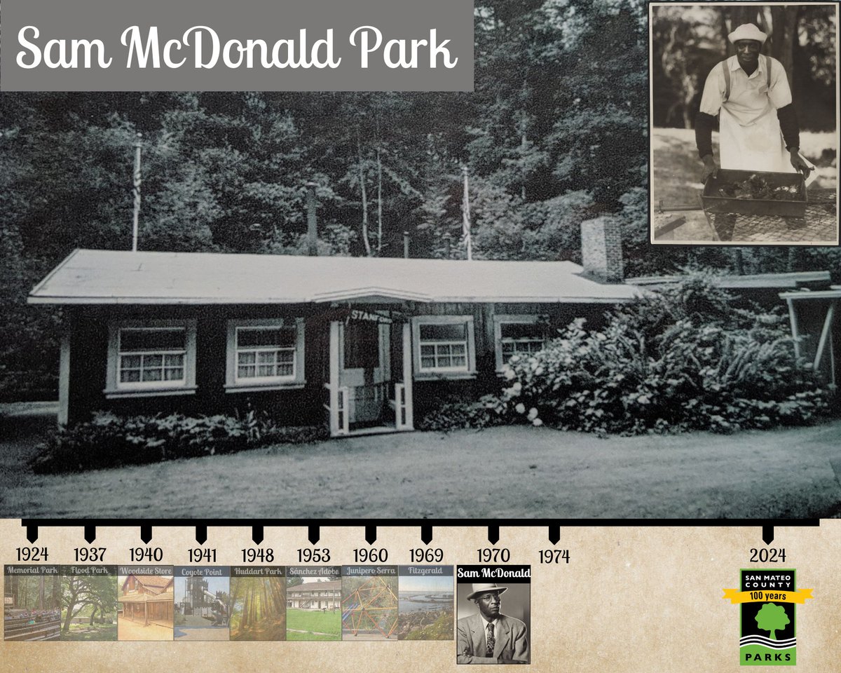 In 1917, Sam McDonald purchased 430 acres of redwoods near La Honda. There, “among the lords of the forest”, he built a lodge named Chee-Chee-Wah-Wah (little squirrel). Sam's home still stands at the end of Uncle Man Road in Sam McDonald Park. #SMCParks #ThrowbackThursday