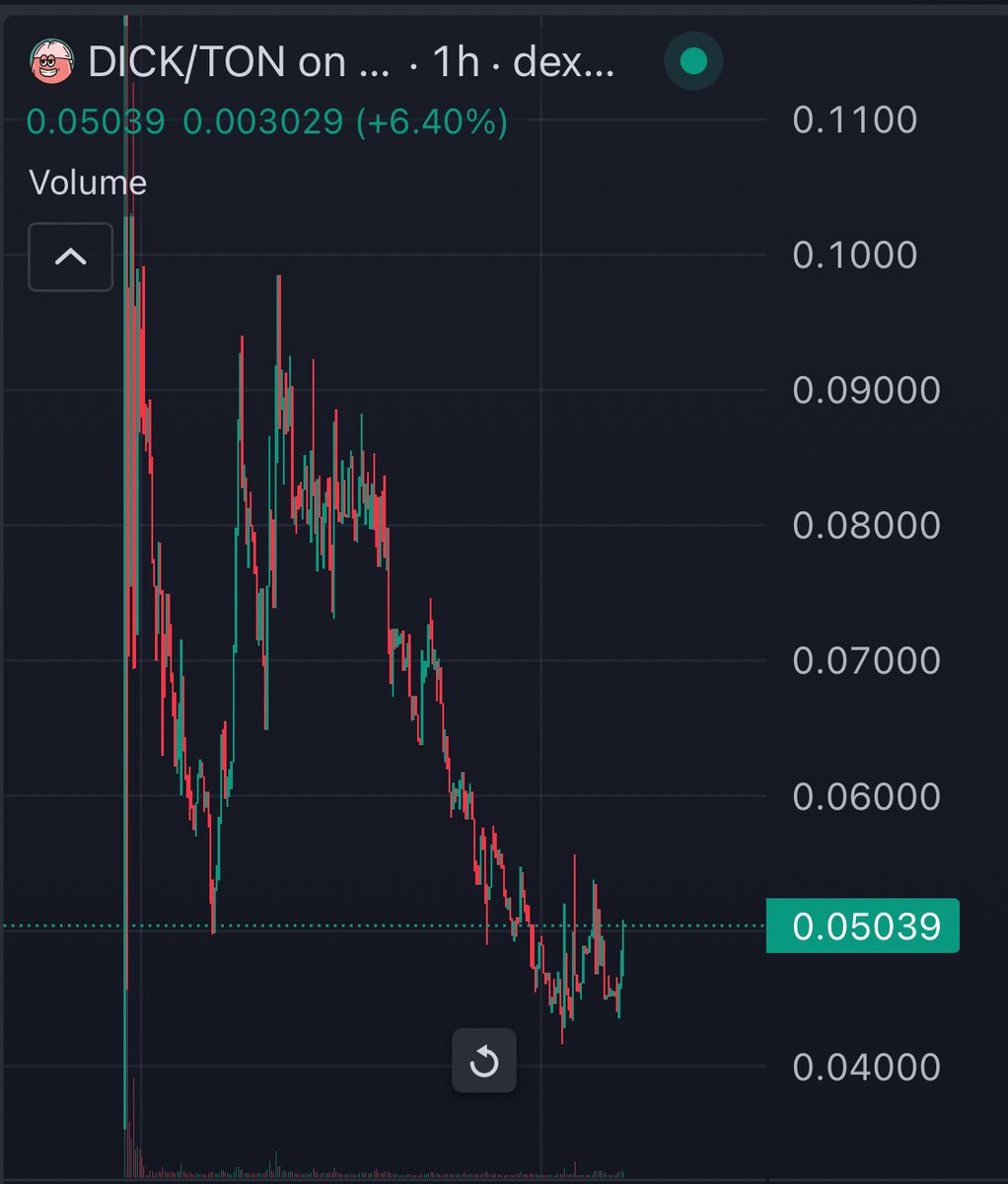 RALVΞRO tweet media