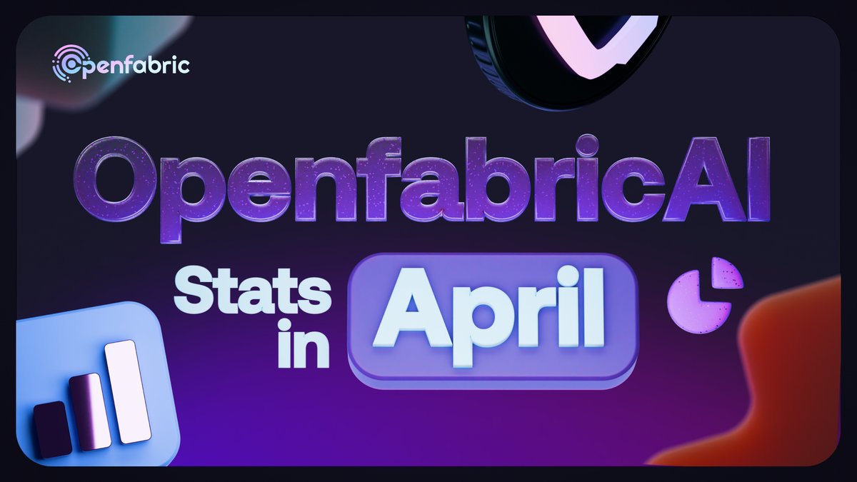 #Openfabricai stats in the month of April 🥳

🔸Holders: 10k+
🔸Staked: 1.3M staked
🔸Visits: 380k+
🔸TVL: 745k+
🔸Social Following: 300k+

This is just the beginning. Are you ready for the great plans we have for this month?😁

#Stat #Layer1 #Web3