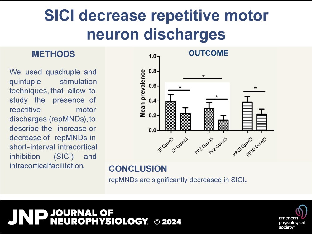 The objective of this research by Batzianouli et al. was to explore the effects of short-interval intracortical inhibition (#SICI) & intracortical facilitation (#ICF) on repetitive spinal motoneuron discharges. ow.ly/Xx8z50RiYfG @LCaranzano #TMS #TripleStimulationTechnique