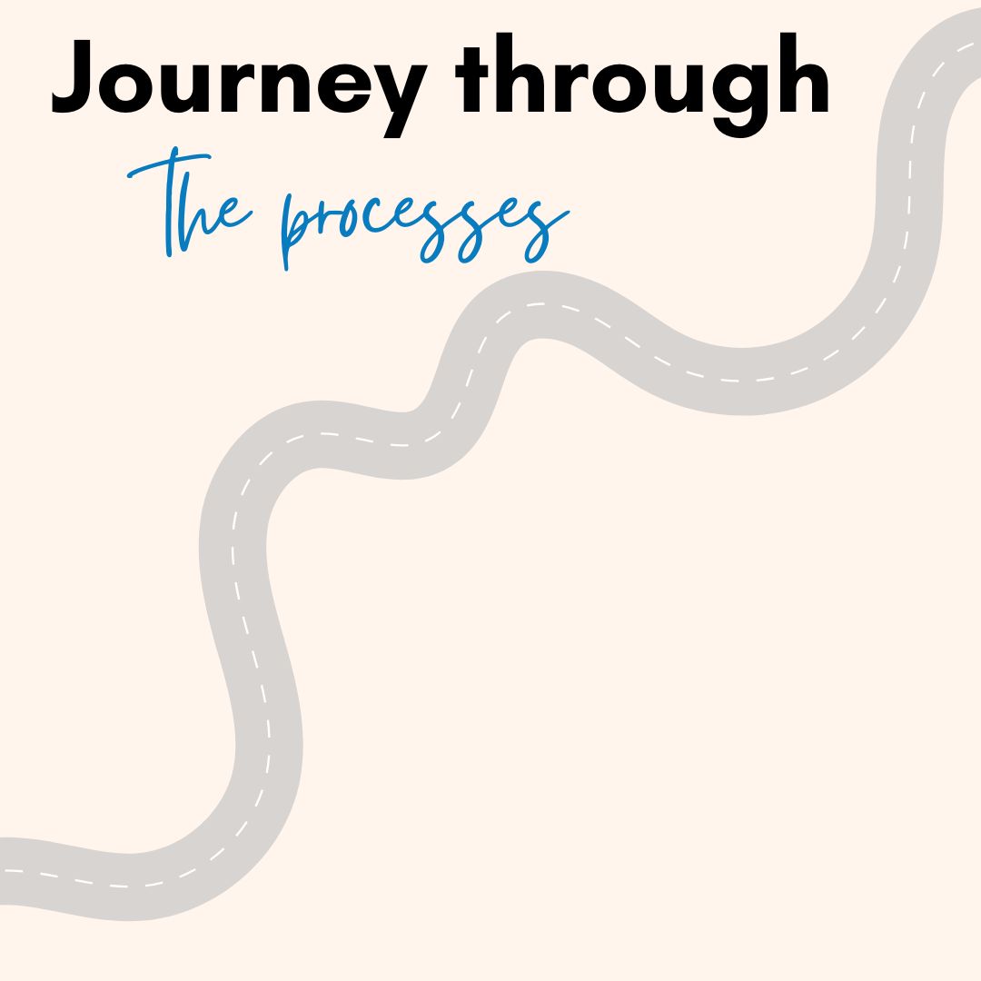 Welcome to our new mini-series, 'Journey Through!' Every Wednesday this month, we will showcase one of the processes necessary to make Foster Care possible!
#fostercaremonth #fostercare #tbhcfostercare #journeythrough