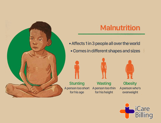 Malnutrition refers to deficiencies or excesses in nutrient intake, imbalance of essential nutrients or impaired nutrient utilization. The double burden of malnutrition consists of both undernutrition . #icarebilling, top #medicalbilling company