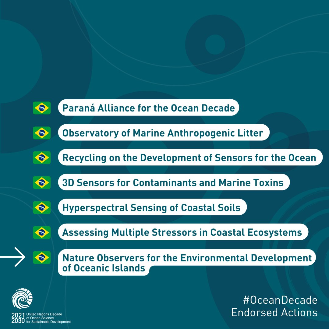 From new alliances to projects on innovative sensors and targeted observations, seven new #OceanDecade Actions have been co-sponsored by Brazil, as part of @gov_mcti's Science at Sea programme 🇧🇷