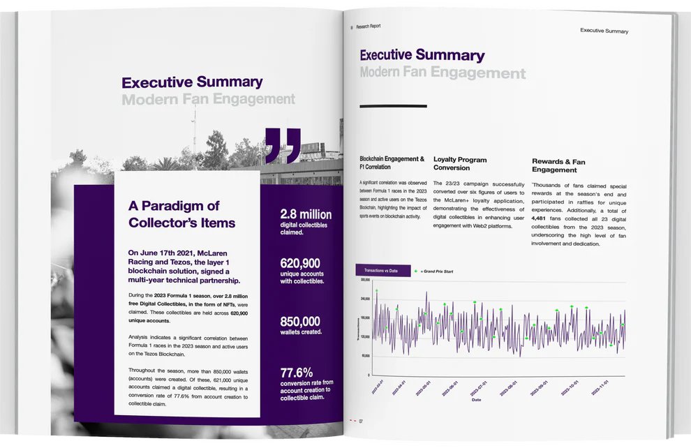 🧵 Over the past several months we have been developing a research and insights arm to sit adjacent to Sporting Crypto. The Web3 industry is desperate for reference points. That's especially true for brands trying to create Web3 propositions or campaigns. What are the best