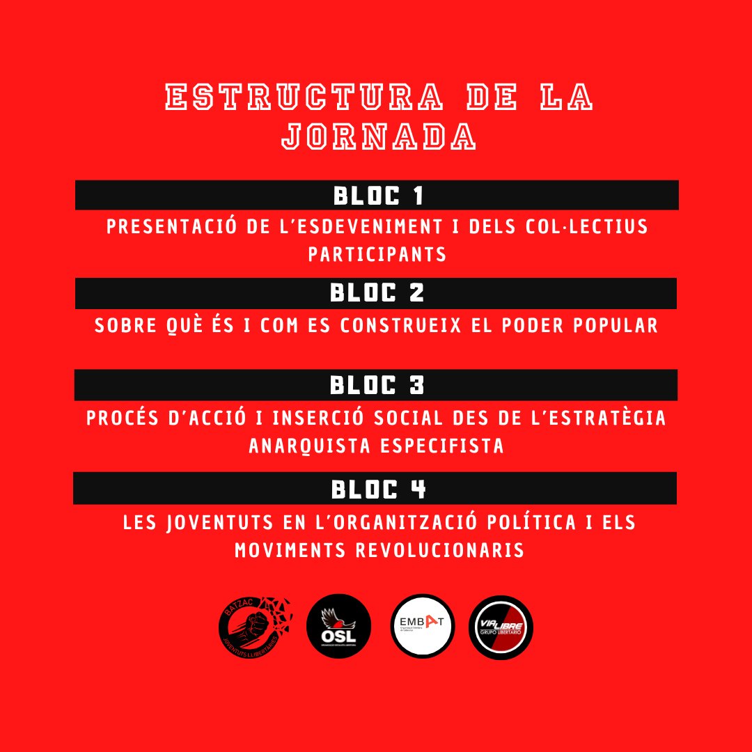 Batzac - Joventuts Llibertàries tweet media
