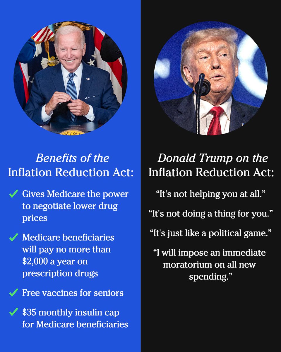 .@POTUS's Inflation Reduction Act gives Medicare the power to negotiate lower drug prices, caps the price of insulin at $35 per month, and provides free vaccines for seniors.

Donald Trump thinks that's 'not helping you at all' and wants to rip away these new benefits.