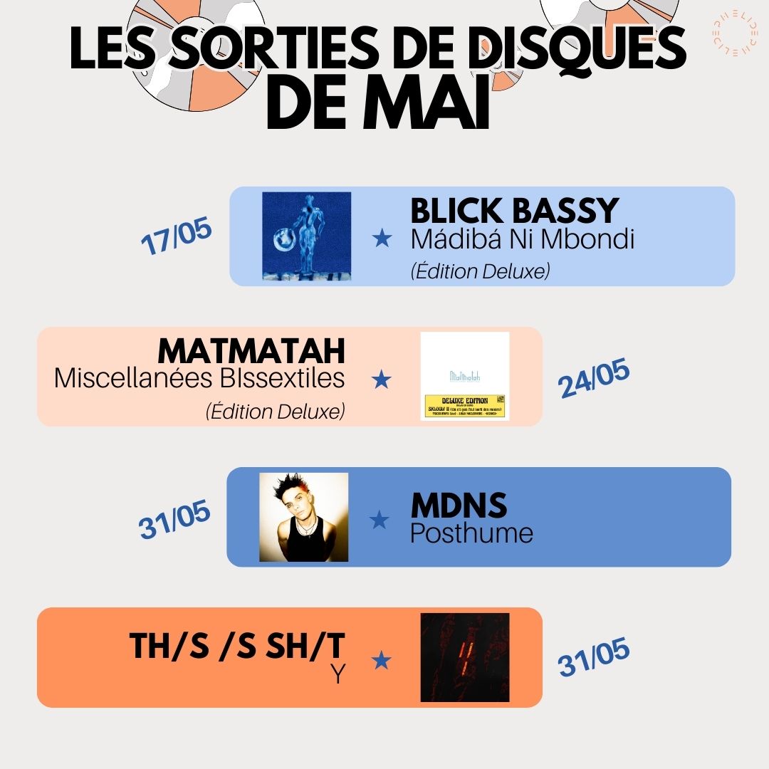 Plusieurs artistes Ephelide seront à retrouver dans les bacs ce mois-ci !
⚡️ Du célèbre groupe brestois <a href="/Matmatah/">Matmatah</a> aux captivant Th/s /s Sh/t, en passant par le camerounais @BlickBassy et le dynamique @MDNS_tf, ne manquez pas les albums et EP du mois.