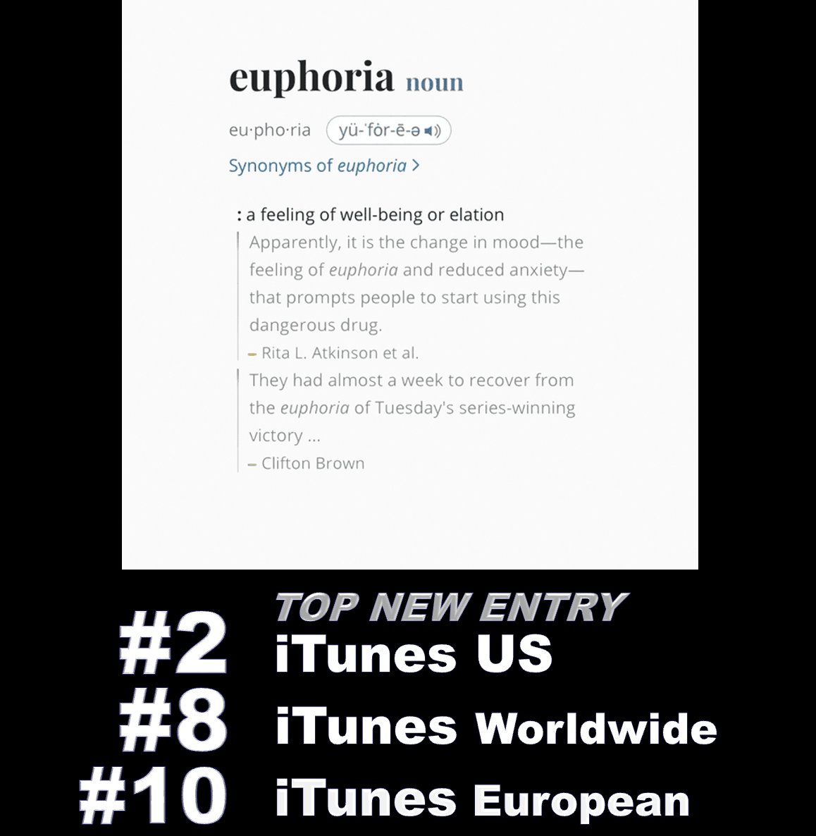 #KendrickLamar's 'Euphoria' has reached #1 on US Apple Music and scores the Highest New Entry on both the Worldwide & European iTunes Song charts, landing at #8 & #10 respectively and reaching #2 on US iTunes! 💪💥1⃣🇺🇸🍎🎼 ➕🔝🆕💥8⃣🌎🎵& 🔟🇪🇺🎵➕2⃣🇺🇸🎵🔥👑🖤