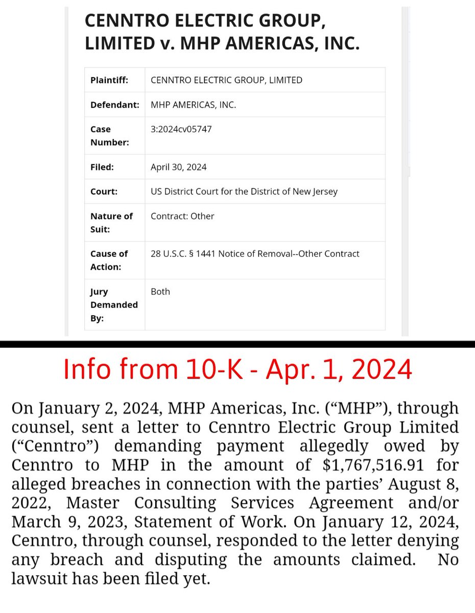 #CENN #CENNTRO - $CENN - Filed : Apr. 30, 2024 New Jersey District Court Plaintiff : Cenntro Defendant : MHP Americas, inc. Nature of suit : Contract : Other Cause of Action : 28 U.S.C. § 1441 Notice of Removal--Other Contract Info Link ⬇️ pacermonitor.com/public/case/53… --