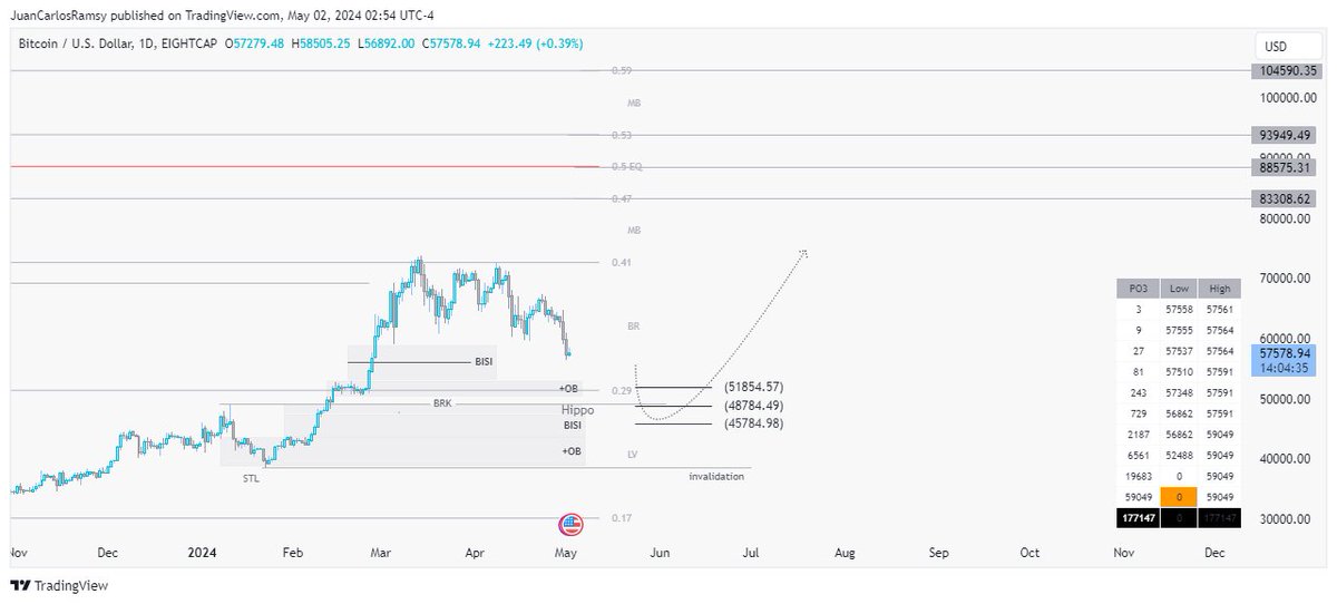 Juan Carlos Ramsy tweet media