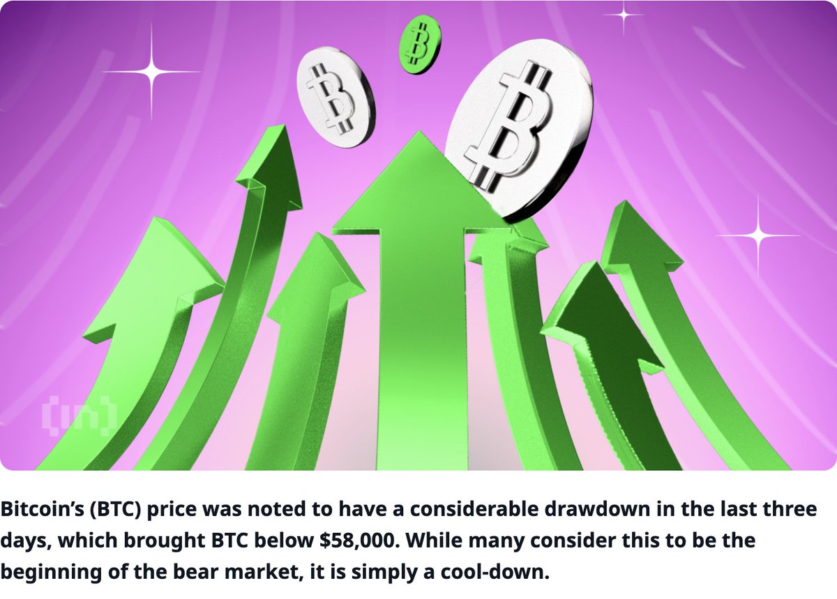 📈🔍 BeInCrypto presents a long-term bullish outlook on Bitcoin's price.

Read more: beincrypto.com/bitcoin-price-…

#BitcoinPrice #BullishOutlook #Cryptocurrency #FinanceNews #MarketAnalysis 📰