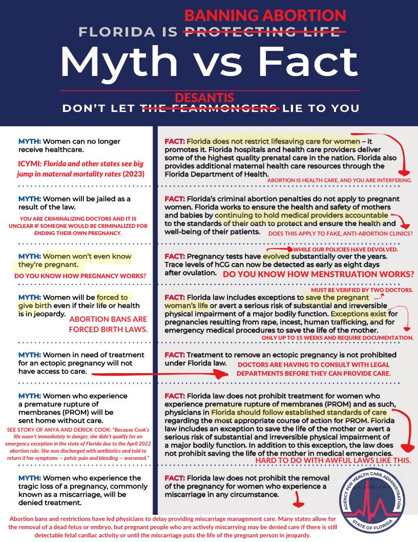 Fixed it for you AHCA — and disappointed that this agency has become another partisan weapon for the DeSantis Administration.