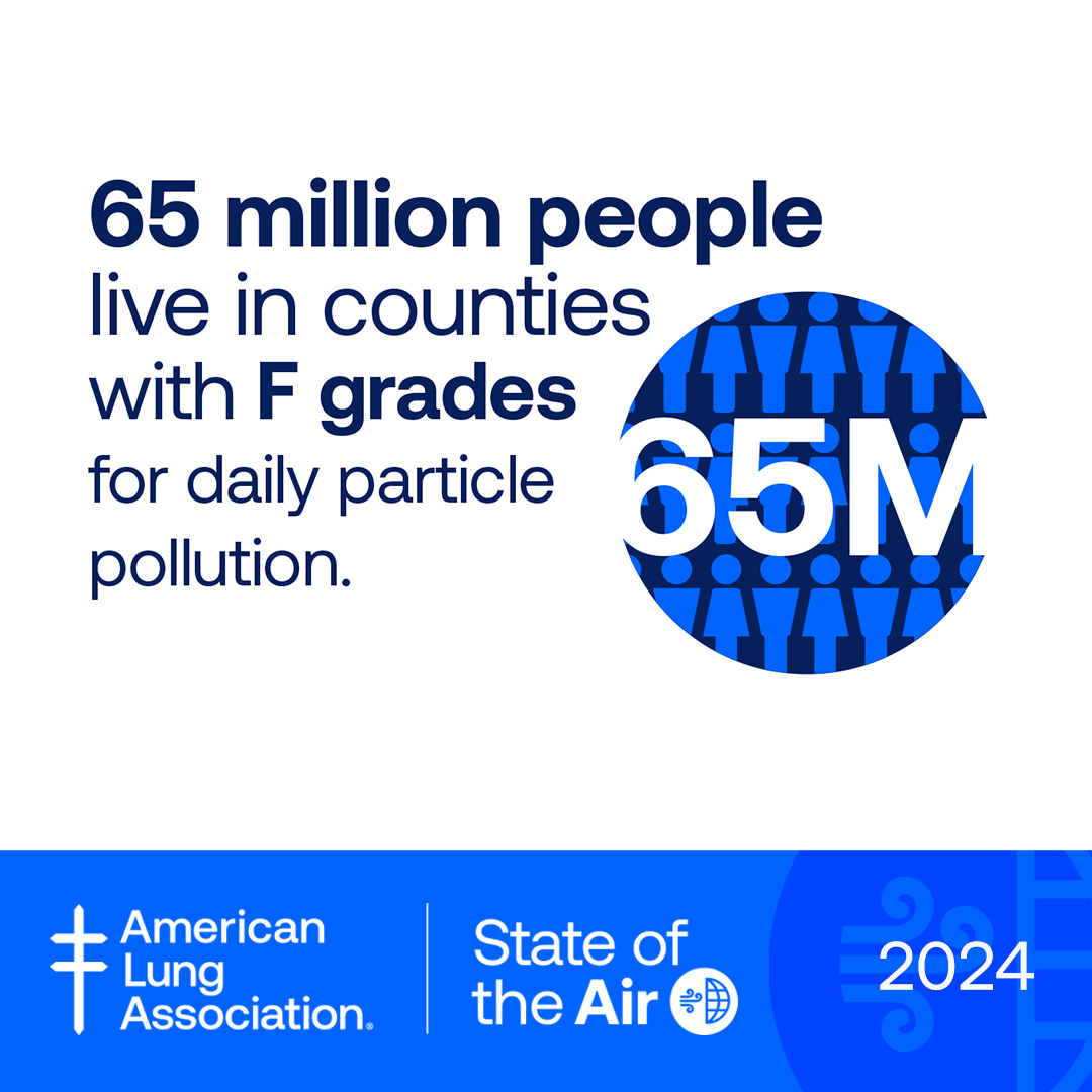 Shocking but true: Nearly 4 in 10 people in the U.S. live in places with unhealthy levels of air pollution. How did the states in the Northeast do this year?  Lung.org/sota #StateOfTheAir
