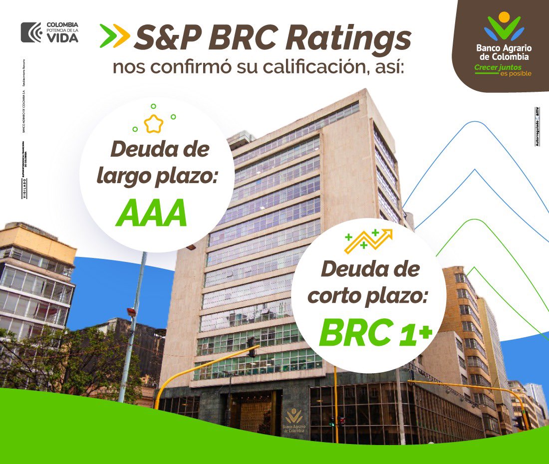 ¡Tenemos una excelente noticia y queremos compartirla! @BRC_SPGlobal confirmó la calificación crediticia de largo plazo del Banco Agrario de Colombia en AAA, la máxima nota de su ranking y que ratifica nuestro grado de inversión. #CrecerJuntosEsPosible