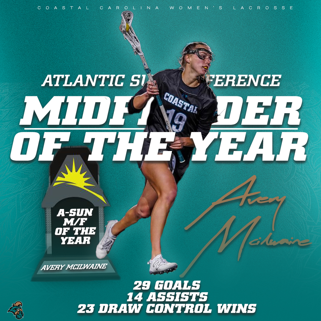 CoastalWLax's tweet photo. Avery McIlwaine wins her second consecutive Midfielder of the Year award!

#ChantsUp #TEALNATION https://t.co/7t4sgKeo3E