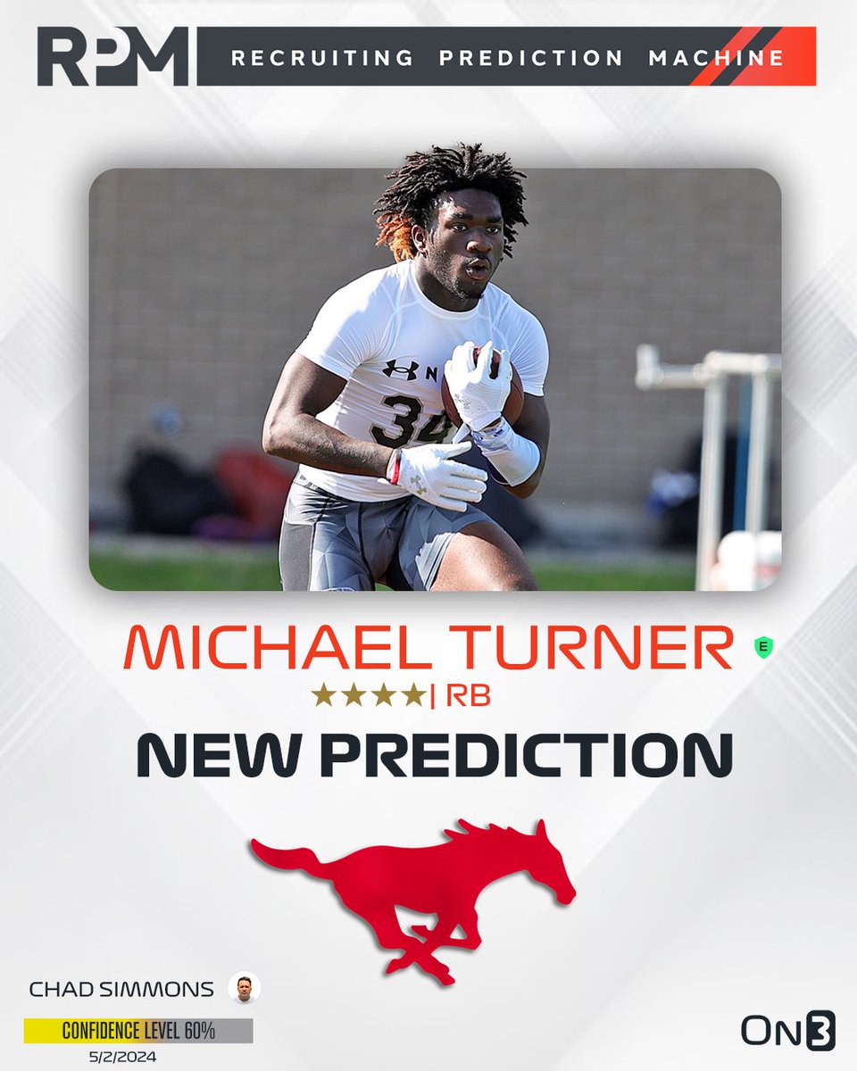 On3's @ChadSimmons_ has logged an expert prediction for SMU to land 4-star RB Michael Turner🐎 Turner ranks No. 51 NATL. (No. 3 RB) in the 2025 On300‼️ Intel: on3.com/news/latest-in…