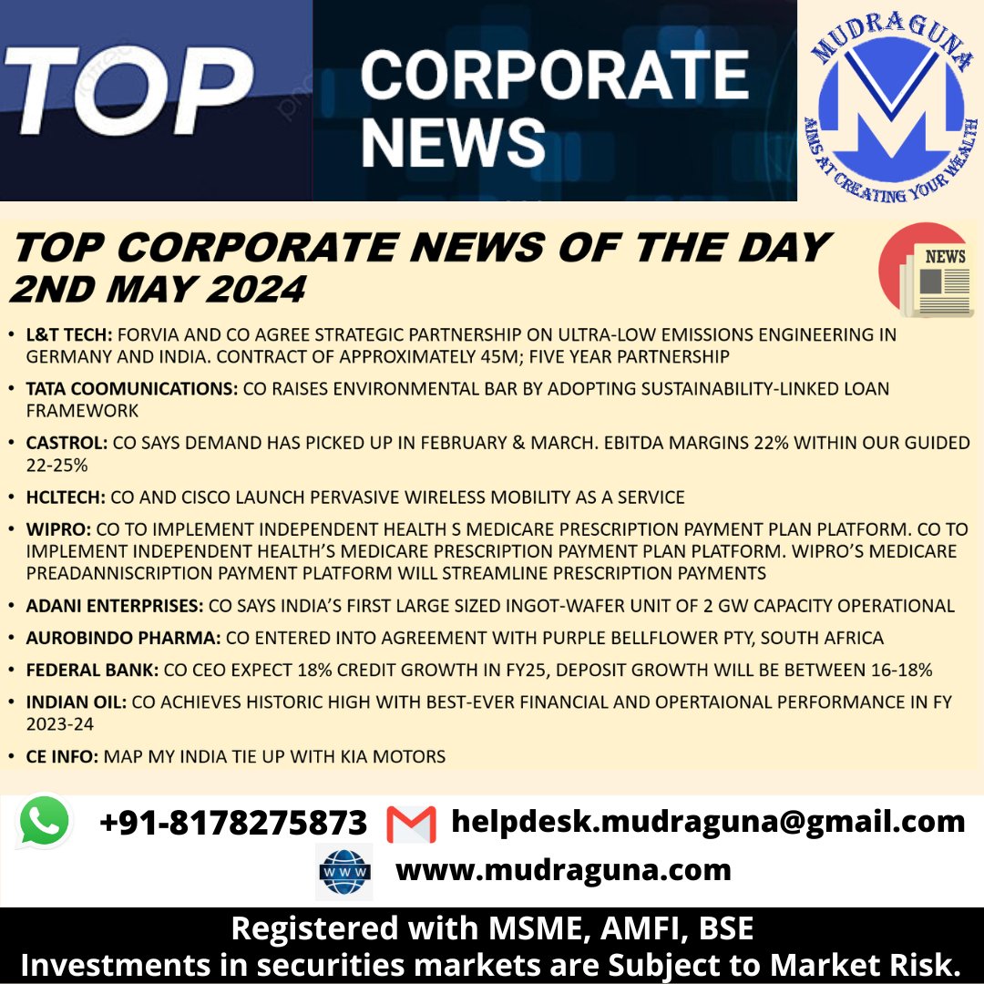 TOP CORPORATE NEWS OF THE DAY.
#mudragunafundsmart #india #corporate #news #financialnews #stockmarket #larsen #Castrol #HCLTech #Wipro #AdaniEnterprises #FederalBank #IndianOil #MapMyIndia
