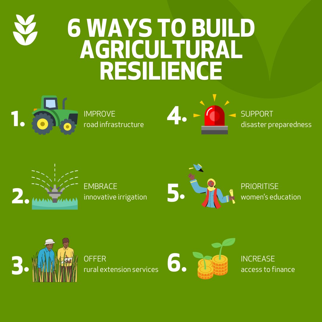 #Agricultural resilience is about equipping #farmers to withstand shocks that affect production and their livelihoods. Learn how on Farming First 👇 bit.ly/3rNhWEK