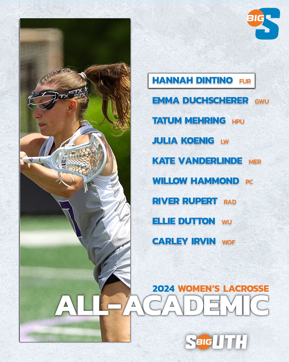 2024 WOMEN'S LACROSSE ALL-ACADEMIC TEAM🥍 #BigSouthLAX x #BigSouthAwards