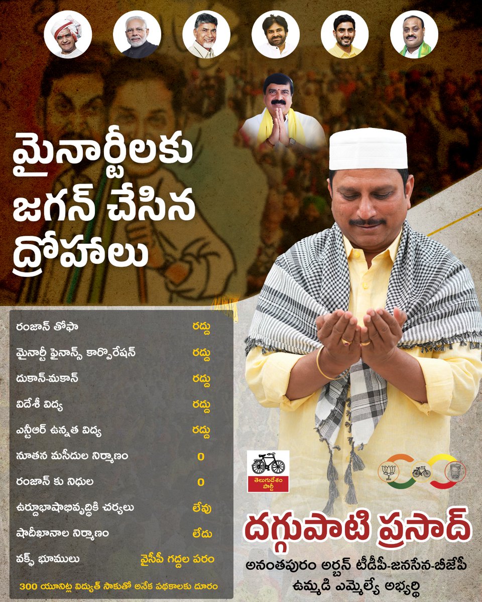 మైనార్టీలకు జగన్ చేసిన ద్రోహాలు
@JaiTDP @ncbn @naralokesh @JanaSenaParty @PawanKalyan @BJP4Andhra #MinorityWelfare #ByeByeJaganIn2024 #byebyeycp #VoteForChange #VoteForDaggupati