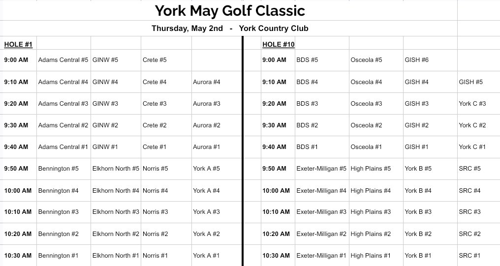 YorkDukeGolf tweet picture