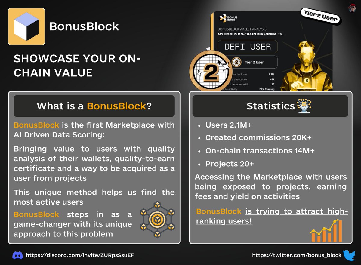 .SHOWCASE YOUR ON-CHAIN VALUE 💥

@bonus_block  is revolutionizing the crypto space by addressing a key challenge: acquiring and onboarding high-quality users. 🔥

BonusBlock steps in as a game-changer with its unique approach to this problem with a specialised marketplace for…