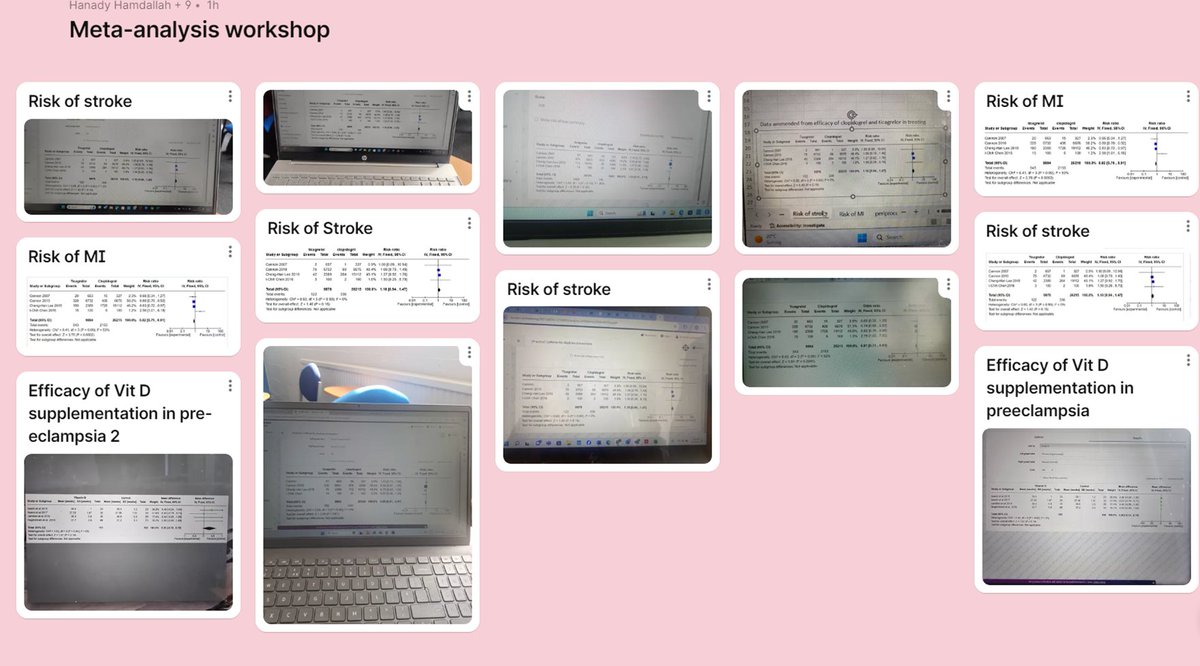 So proud of my MSc Cardiovascular Disease students! They nailed learning Revman for Meta-analysis and interpreting results today. #MD7098🌟 #CardiovascularResearch #MetaAnalysis #StudentSuccess