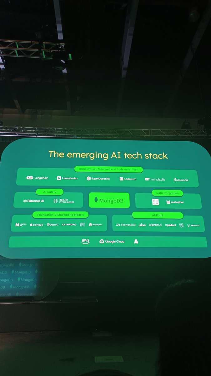 Last year at @MongoDB.local NYC, we got just a glimpse of what you can do with AI. This year, @MongoDB is going fully in on AI and building out applications with Mongo. #mongodb