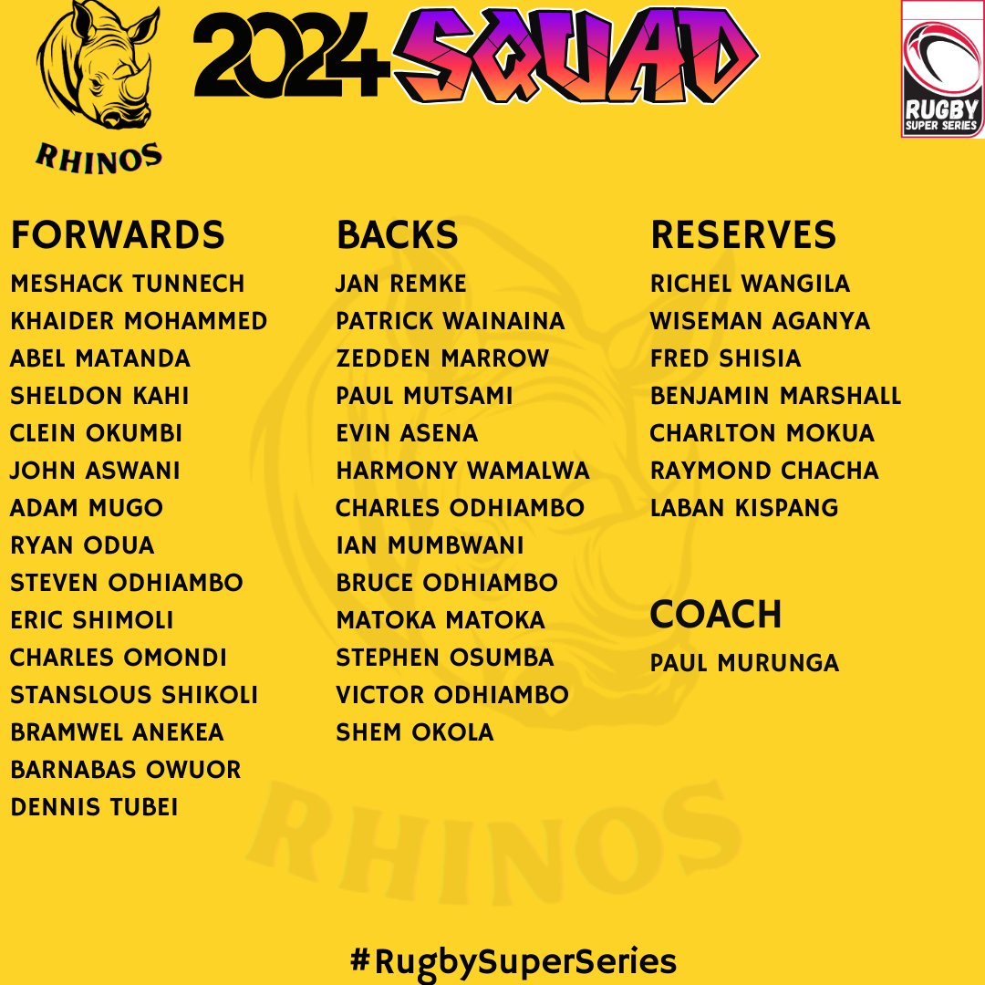 Record champions Rhinos have declared their squad for the 2024 Rugby Super Series kicking off on Saturday 4 May. #RhinosRSS #RugbySuperSeries