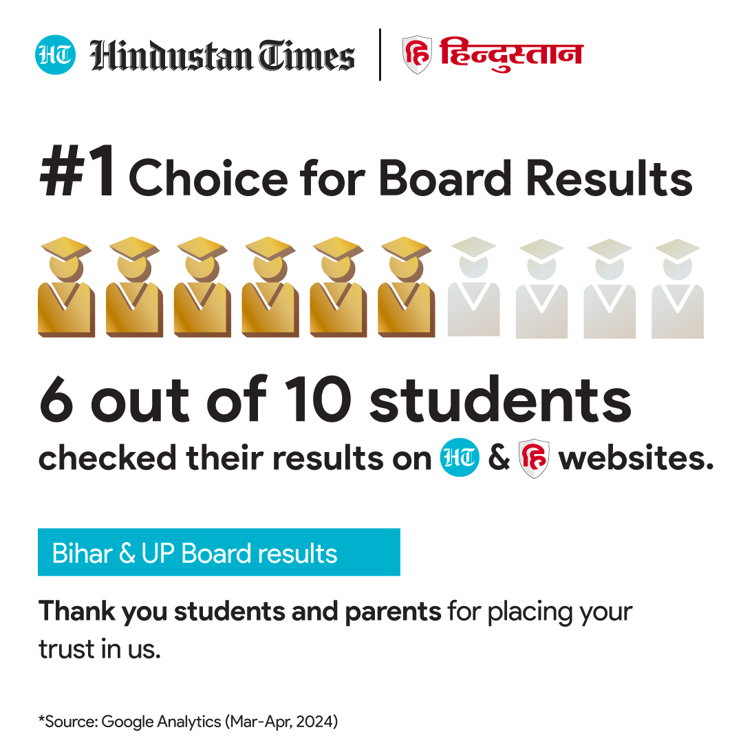 We are thrilled to be the first choice for students & parents checking board results! Your trust drives us forward, and we're committed to maintaining it. Click read.ht/Saps to stay tuned for the latest education updates and news! #Education #TrustedChoice