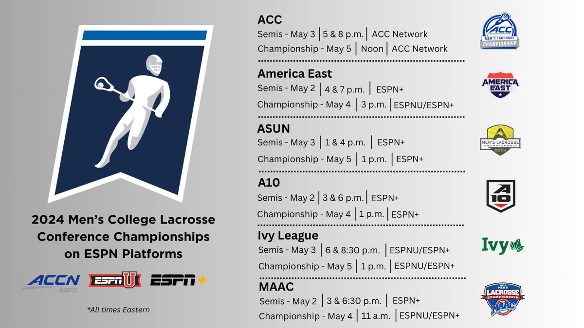 May 2-5, ESPN platforms present 2024 #NCAAMLAX Conference Championships Plus, don't miss the Men's Selection Special 🥍 Sunday | 9:30p ET | ESPN2 🎙 Chris Cotter, @paulcarcaterra, @QKessenich