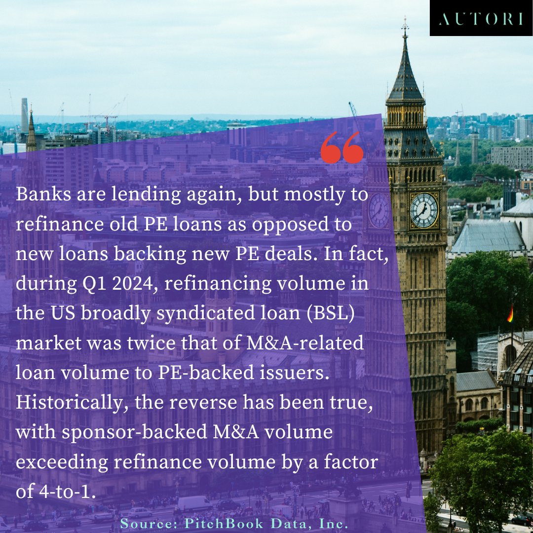 Insightful data from Q1 2024 shows a shift in lending trends within the PE market. Refinancing volumes in the BSL market have surpassed M&A-related loan volumes to PE-backed issuers. Stay informed with the latest industry updates. 

#Finance  #PEMarket 
#BusinessTrends