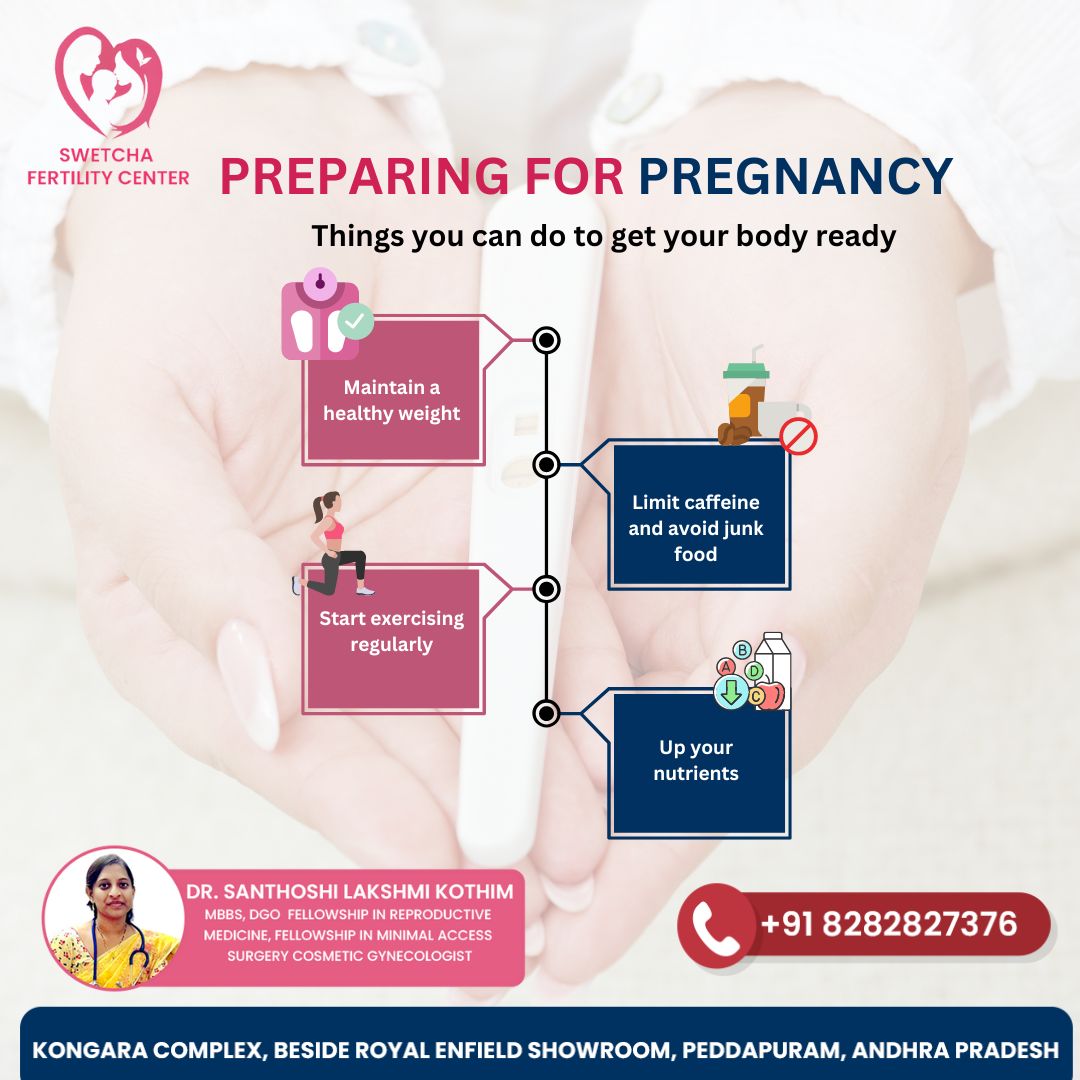Preparation is key! Ensure you're ready for the miracle of pregnancy by taking proactive steps to optimize your health and well-being. 🌟👣
#PreparingForPregnancy
#ParenthoodJourney
#PregnancyPreparation
#ConceptionPreparation
#HealthyPregnancy
#PreparationIsKey
#PregnancyPrep