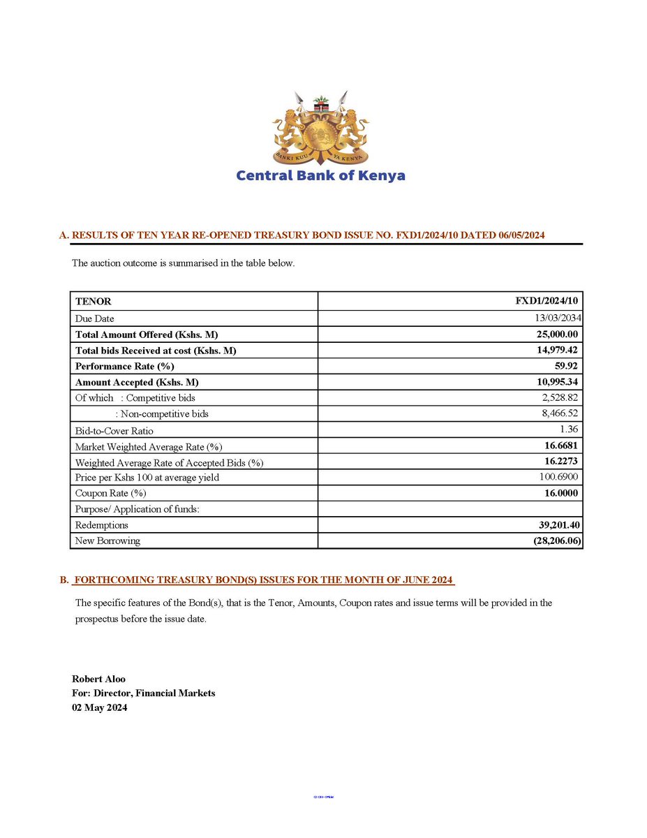 Results of Ten Year Re-Opened Treasury Bond Issue No. FXD1/2024/10 dated 06/05/2024 tinyurl.com/yksubwas