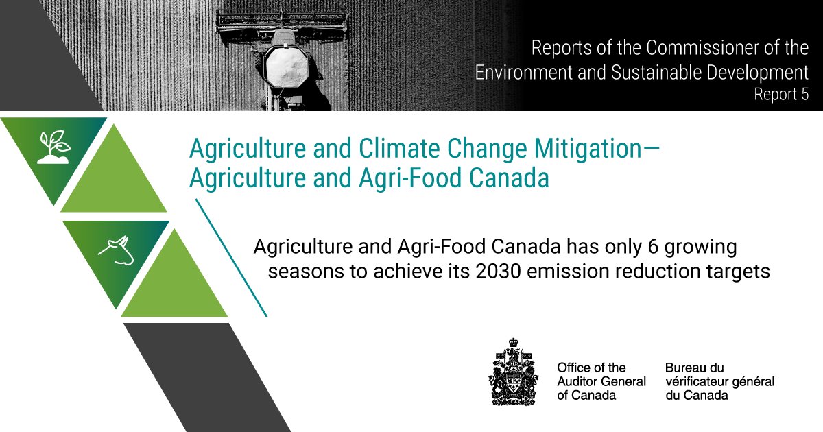 In 2021, Agriculture and Agri-Food Canada launched 3 key programs aimed at reducing GHGs, but the department had yet to develop a strategy for how it would contribute to Canada’s 2030 and 2050 climate targets. ow.ly/NJEZ50RuHO3 #CdnPoli