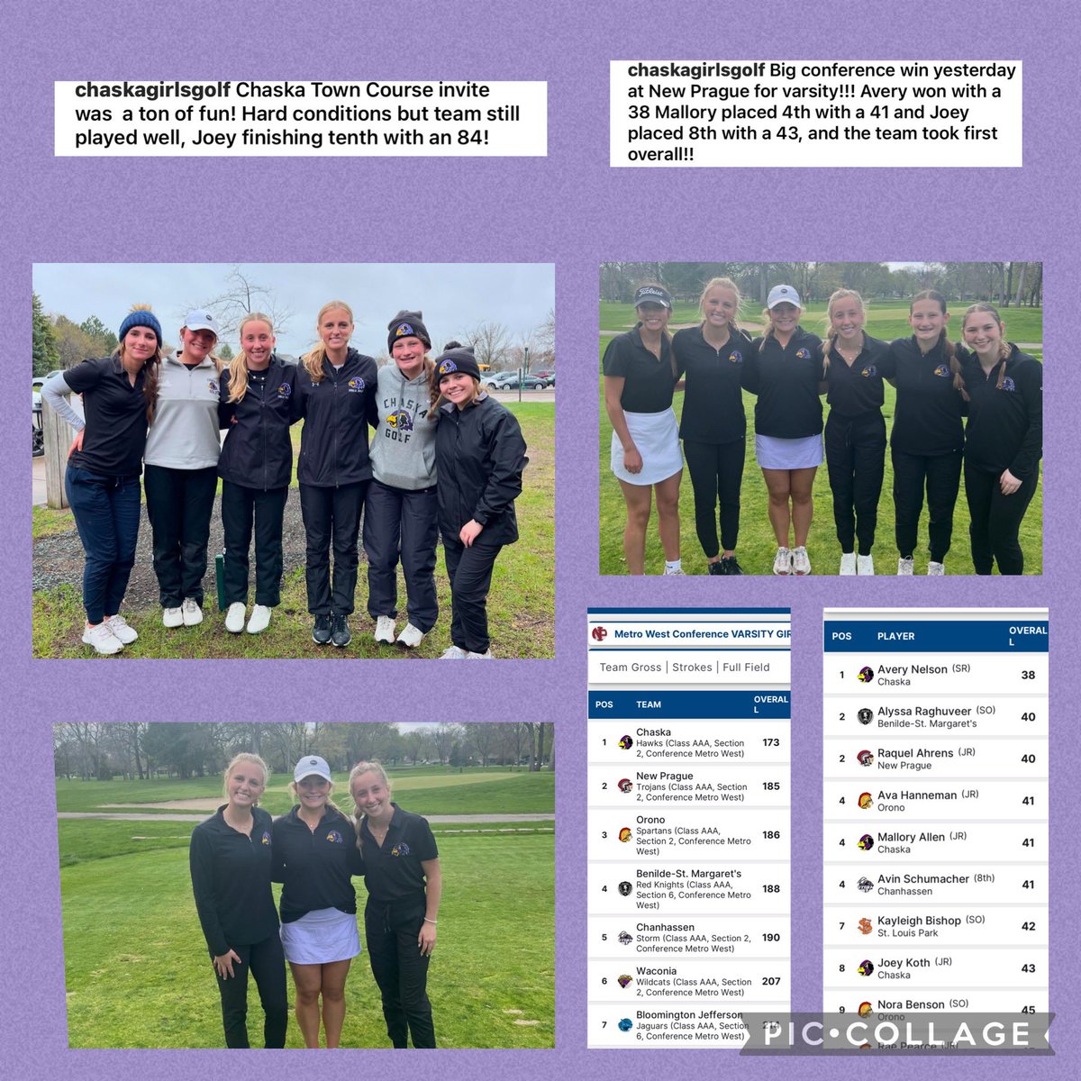 Chaska HS Girls Golf tweet media