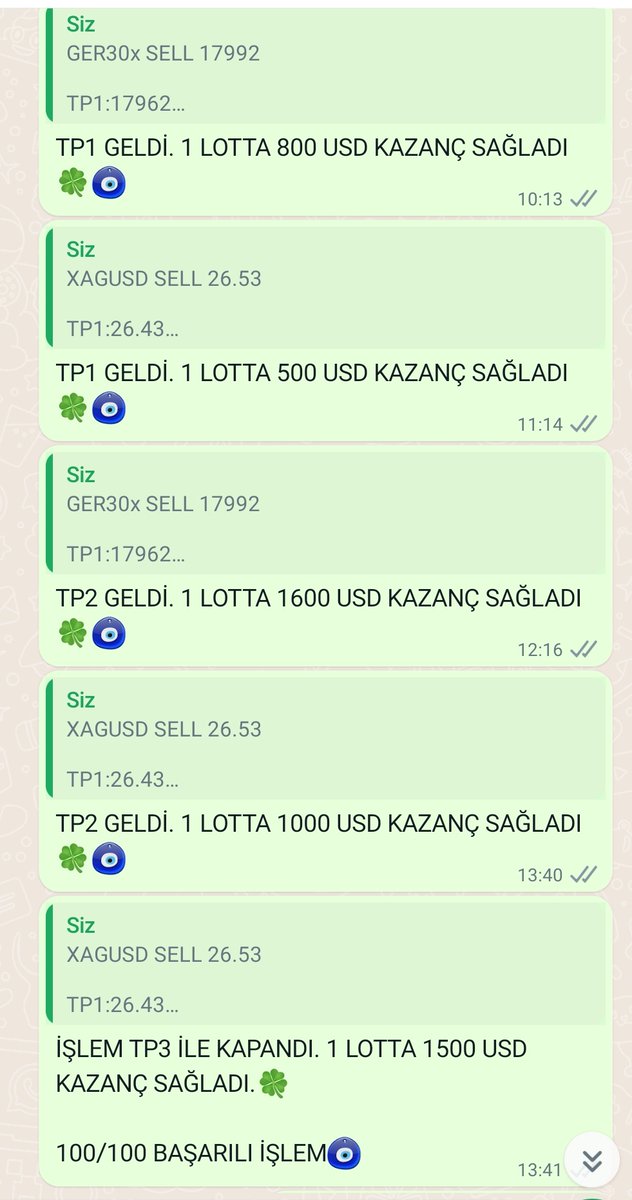 Bugünkü kârlarımız. Kâr almaya da devam ediyoruz. Whatsapp sinyal listeme katılmak için özelden numaralarınızı bırakıp sinyal listesi yazmanız yeterli🧿 Bol kazançlar diliyorum🙏🏻

#forex #forexsignals #forextrader #forexlife #forextraders #foreks #forexeducation #BORSA #kripto