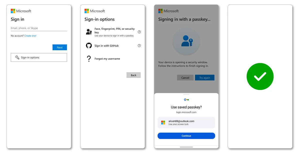 #Microsoft introduces passkeys for consumer accounts! ✅🚀
microsoft.com/en-us/security…
#passkeys #passwordless #Security #SecOps #DevSecOps #MVPBuzz #Cloud