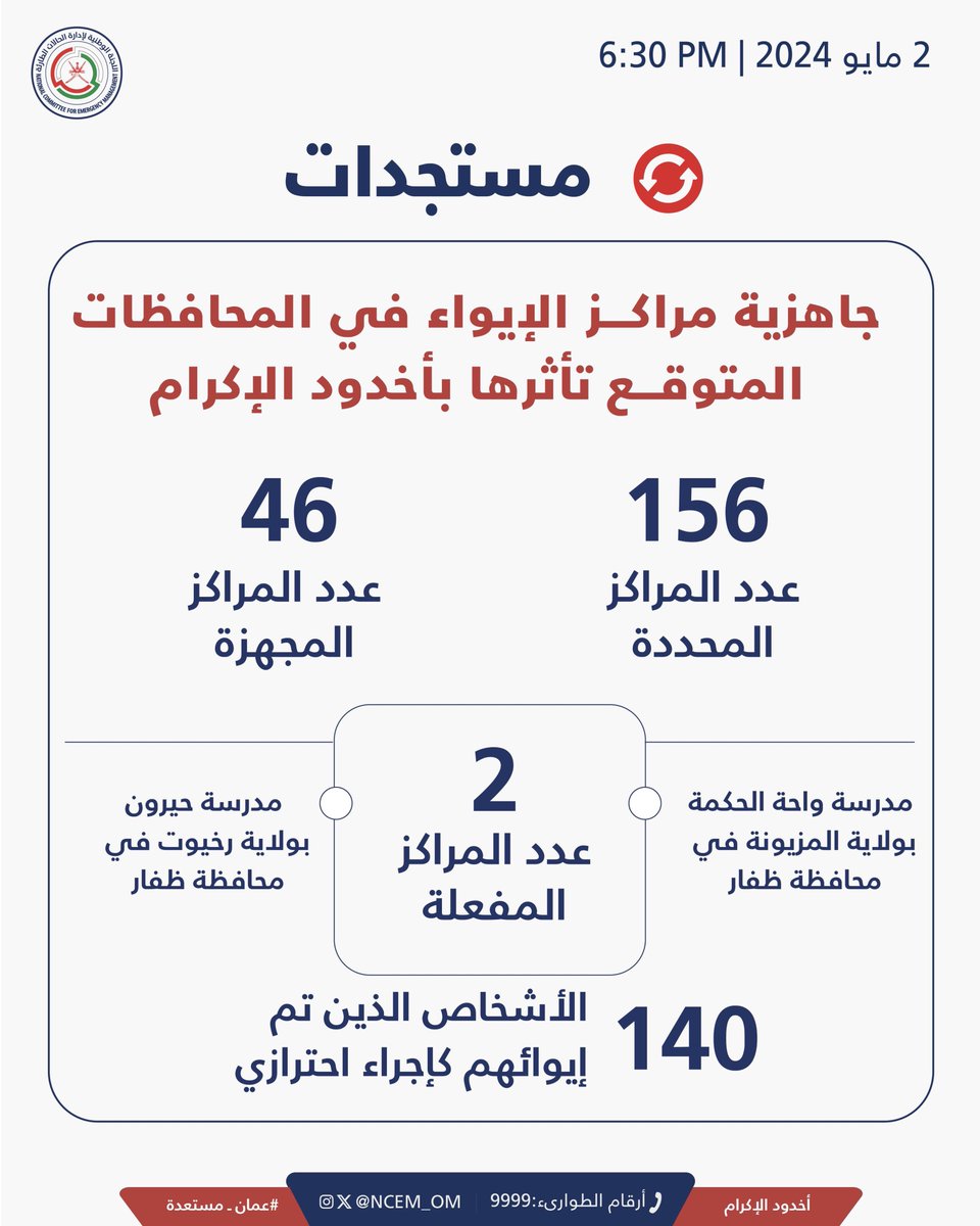 مراكز الإيواء ... وُضِعت لأجلك اقصدها عند الحاجة #أخدود_الإكرام #عمان_مستعدة