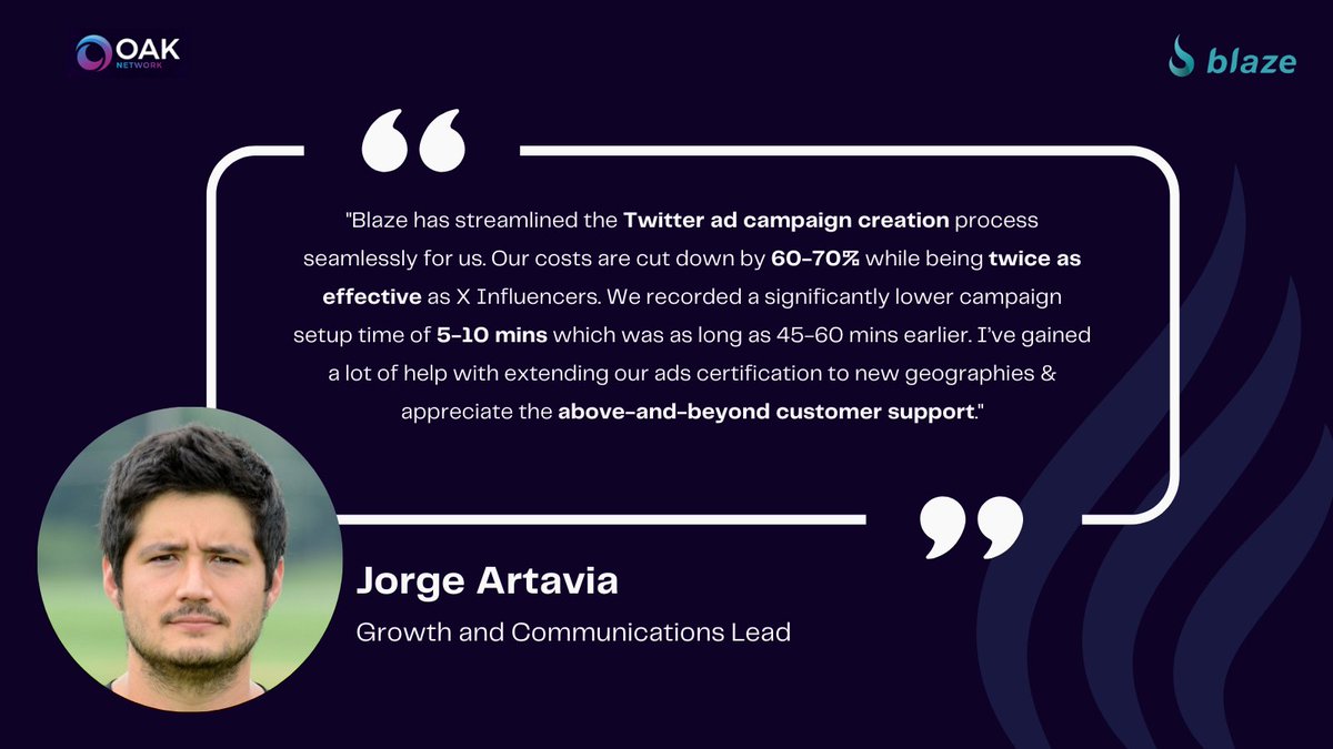 ✅Better targeting ↔️ Double ROI ✅Reduced campaign setup time ✅Certification to run ads compliant with @X 's policies Jorge (Growth and Communications Lead) on how @blaze_ai leveled up @oak_network's X ads game 👇💜 Learn more: withblaze.app/case-studies/o… Get started with Blaze…