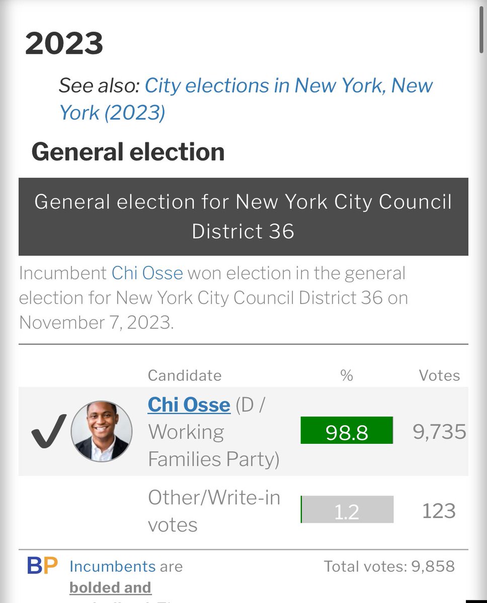 Imagine boasting about being reelected with such clear voter apathy 

Come on District 36 
This is an easily flipped seat
9k votes? 

As matter of fact, most @NYCCouncil seats present this way. Time to sweep the streets