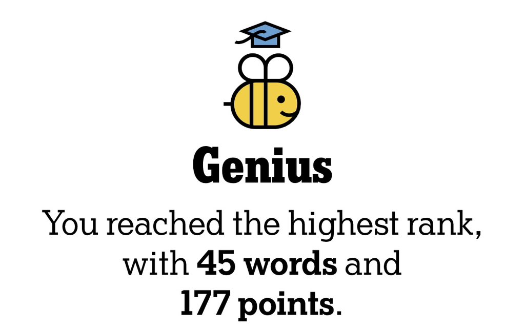Cracked the genius level on this one!
Spelling Bee: April 26, 2024

#spellingbee #complete #todaysresult #NYTGames